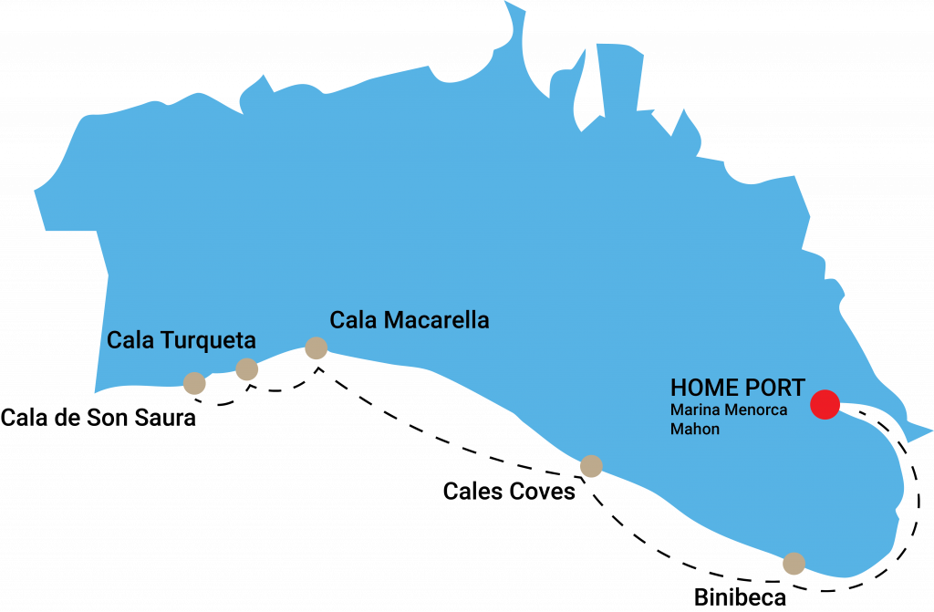 south route